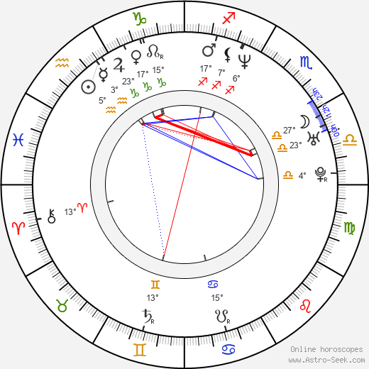 Marc Robert birth chart, biography, wikipedia 2024, 2025