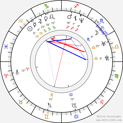 Paul Olding birth chart, biography, wikipedia 2024, 2025