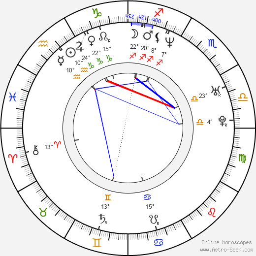 Seo-jin Lee birth chart, biography, wikipedia 2024, 2025
