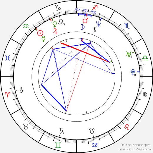 Seo-jin Lee birth chart, Seo-jin Lee astro natal horoscope, astrology