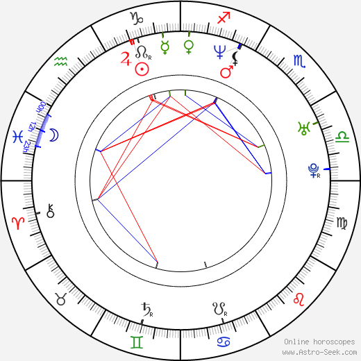 Seong-Woong Park birth chart, Seong-Woong Park astro natal horoscope, astrology