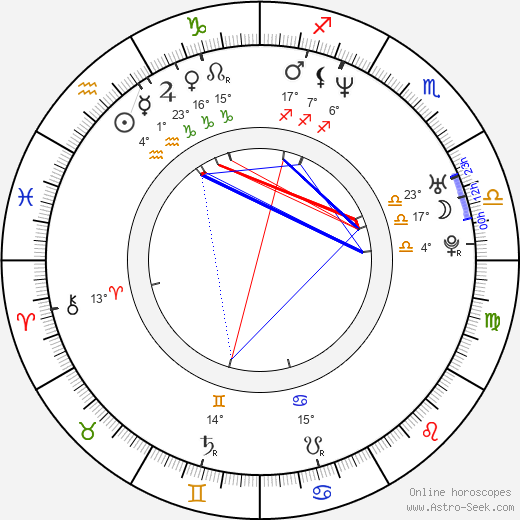 William Gregory Lee birth chart, biography, wikipedia 2022, 2023