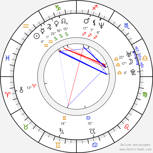 William Gregory Lee birth chart, biography, wikipedia 2023, 2024