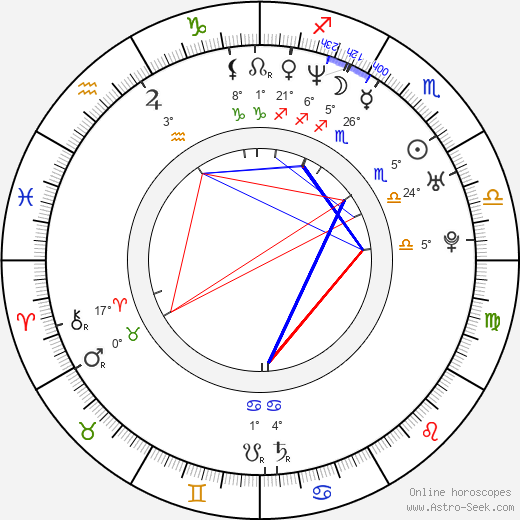 Amal McCaskill birth chart, biography, wikipedia 2023, 2024