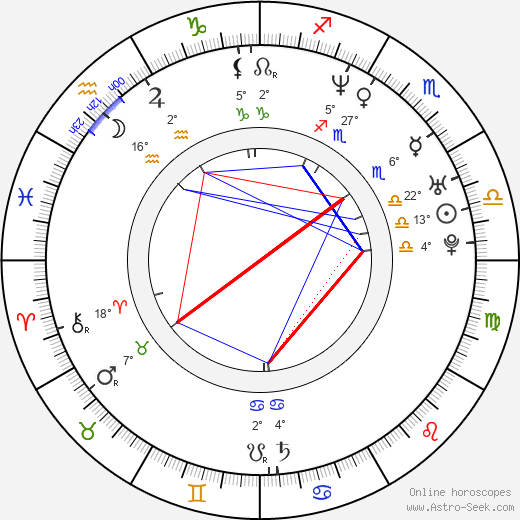 Sami Hyypiä birth chart, biography, wikipedia 2024, 2025