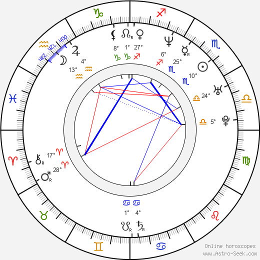 Chase Tatum birth chart, biography, wikipedia 2024, 2025