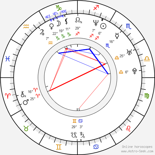 Gina Tognoni birth chart, biography, wikipedia 2024, 2025