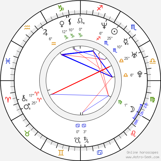 Lord Infamous birth chart, biography, wikipedia 2023, 2024