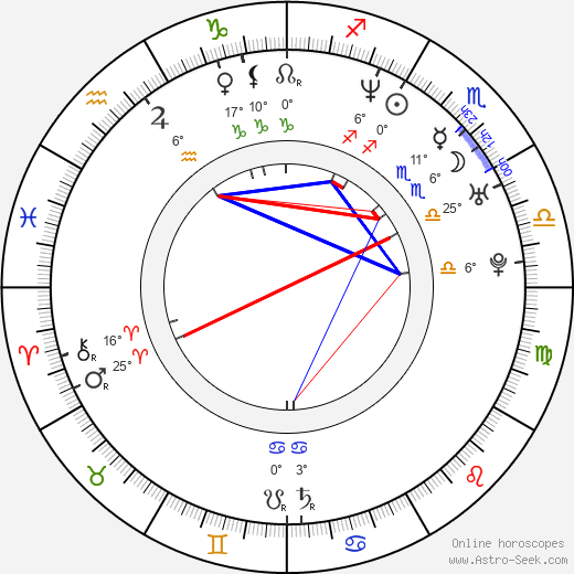 Stephen Lobo birth chart, biography, wikipedia 2024, 2025
