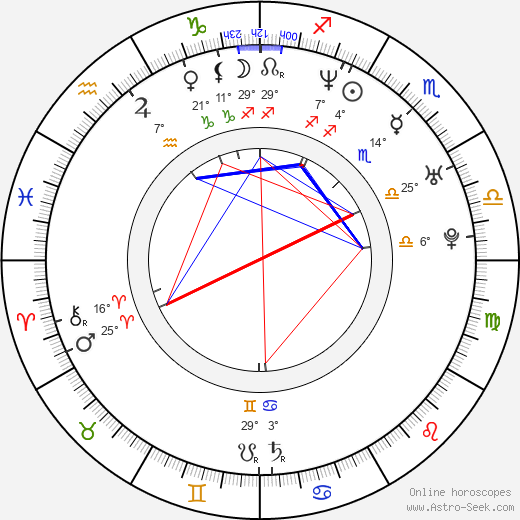 Tadanobu Asano birth chart, biography, wikipedia 2024, 2025