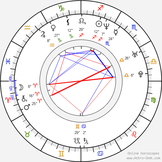 Christine Stephen-Daly birth chart, biography, wikipedia 2023, 2024