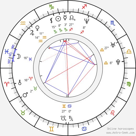 Maureen Flannigan birth chart, biography, wikipedia 2023, 2024