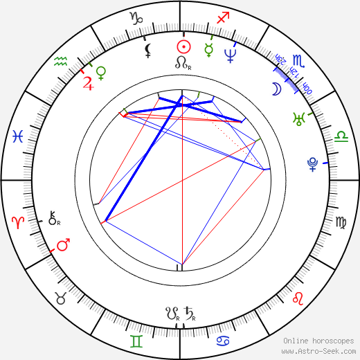 Nadia Fares birth chart, Nadia Fares astro natal horoscope, astrology