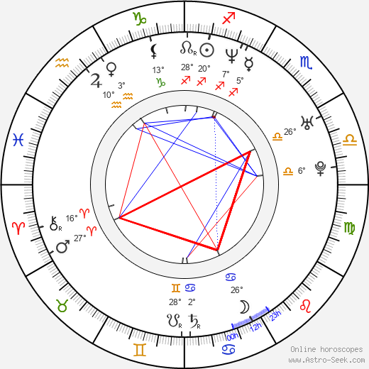 Paz Lenchantin birth chart, biography, wikipedia 2024, 2025
