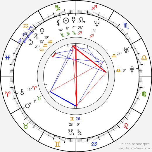 Seth Meyers birth chart, biography, wikipedia 2024, 2025