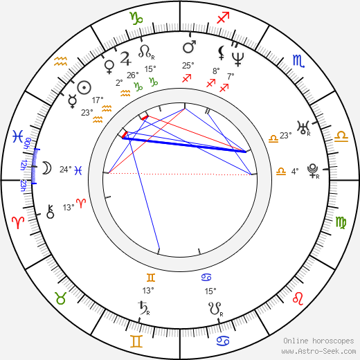 Henry Moore Selder birth chart, biography, wikipedia 2024, 2025