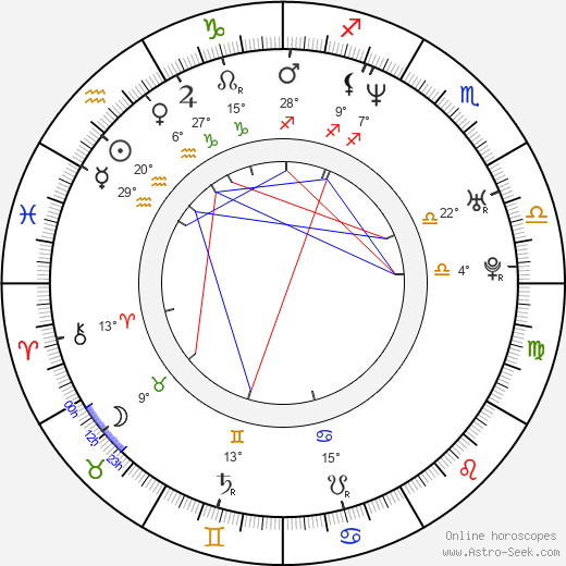 Jasi Cotton Lanier birth chart, biography, wikipedia 2023, 2024