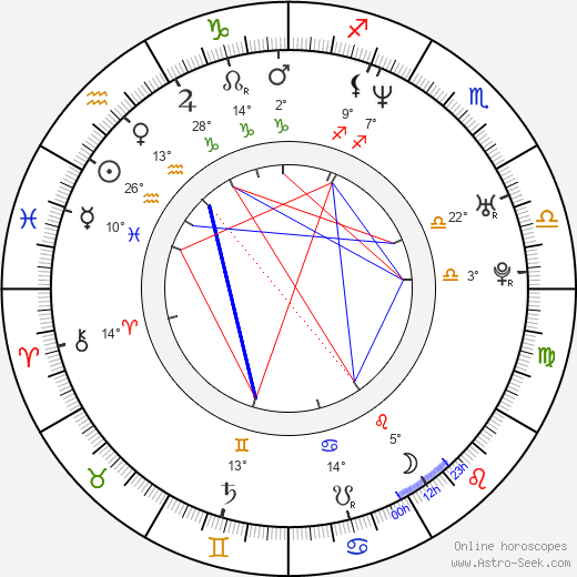Jeffrey G. Hunt birth chart, biography, wikipedia 2024, 2025