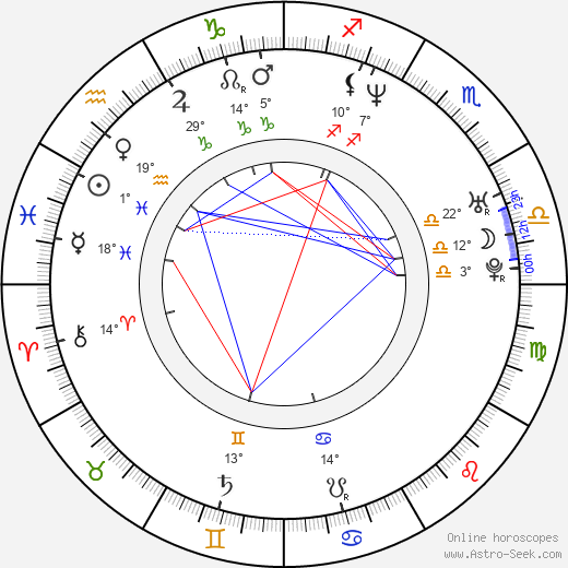 Ron Yuan birth chart, biography, wikipedia 2023, 2024