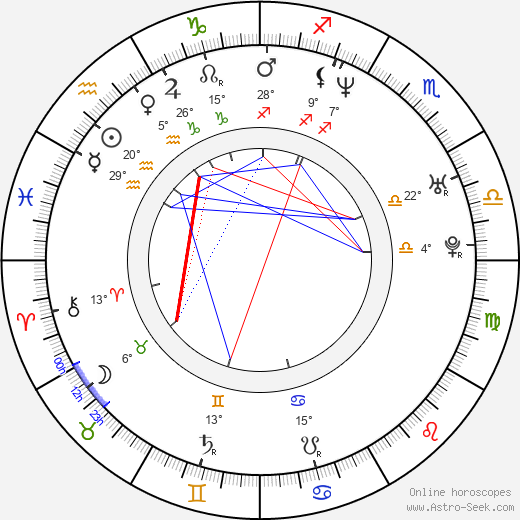 Shaun Parkes birth chart, biography, wikipedia 2023, 2024