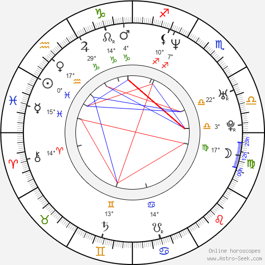Shawn Estes birth chart, biography, wikipedia 2024, 2025
