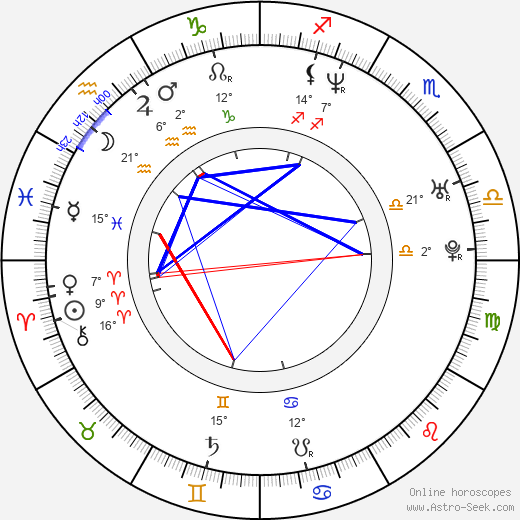 Adam Goldstein birth chart, biography, wikipedia 2024, 2025