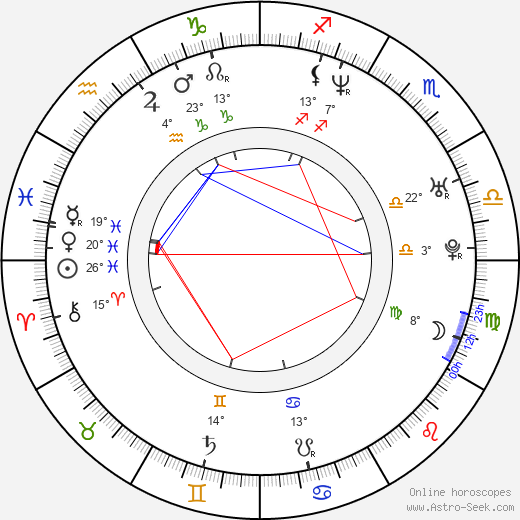 Caroline Corr birth chart, biography, wikipedia 2023, 2024