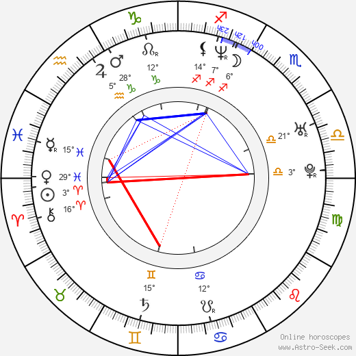 David Moravec birth chart, biography, wikipedia 2024, 2025