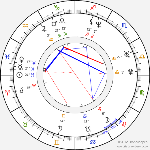 Jung-jae Lee birth chart, biography, wikipedia 2024, 2025