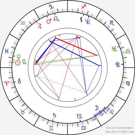 Jung-jae Lee birth chart, Jung-jae Lee astro natal horoscope, astrology