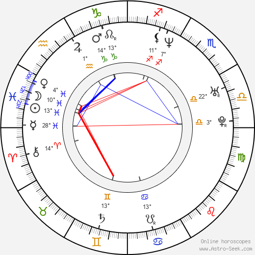 Kipp Tribble birth chart, biography, wikipedia 2024, 2025
