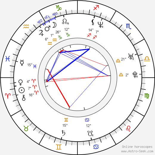 Matt Nathanson birth chart, biography, wikipedia 2023, 2024