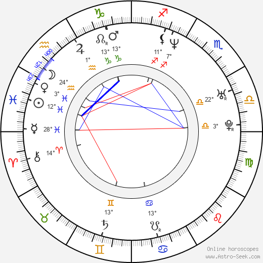 Matthew Marsden birth chart, biography, wikipedia 2024, 2025
