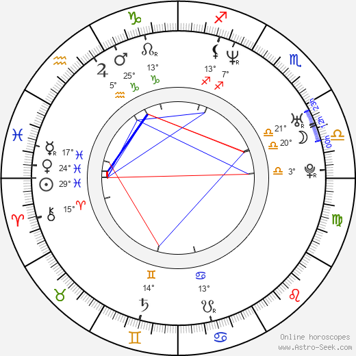 Noam Gonick birth chart, biography, wikipedia 2023, 2024