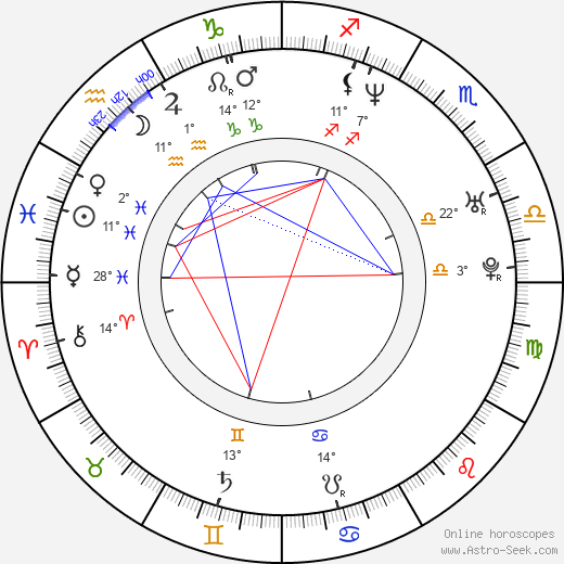 Paul Popowich birth chart, biography, wikipedia 2023, 2024