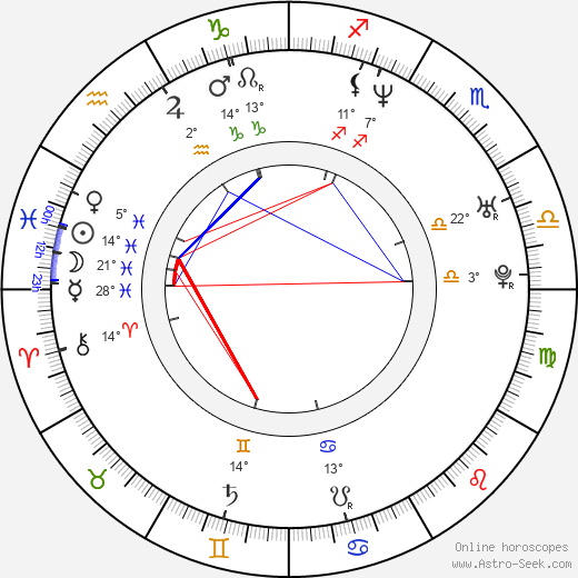 Ramzi Abed birth chart, biography, wikipedia 2023, 2024