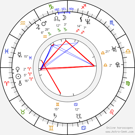 T. R. Knight birth chart, biography, wikipedia 2024, 2025