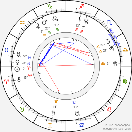 Vanessa Branch birth chart, biography, wikipedia 2024, 2025