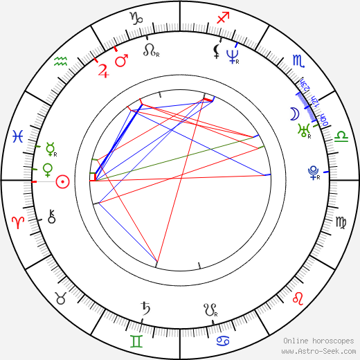 Vanessa Branch birth chart, Vanessa Branch astro natal horoscope, astrology
