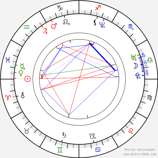 Woo-sung Jung birth chart, Woo-sung Jung astro natal horoscope, astrology