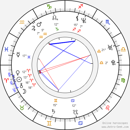 Adam Scott birth chart, biography, wikipedia 2023, 2024