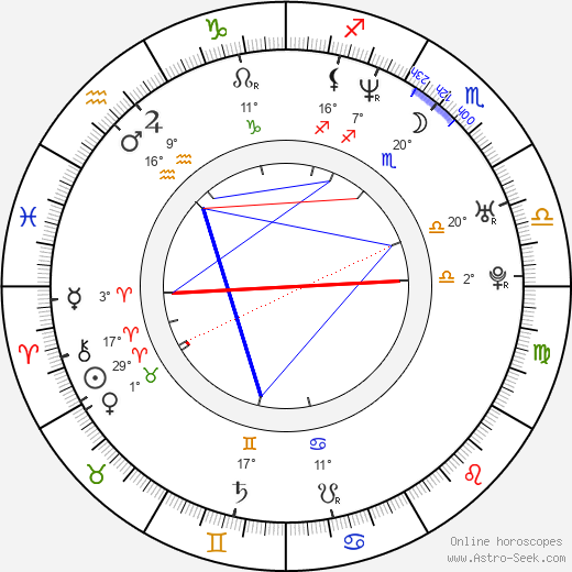 Alessandro Preziosi birth chart, biography, wikipedia 2023, 2024