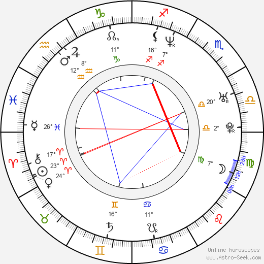 Bokeem Woodbine birth chart, biography, wikipedia 2022, 2023