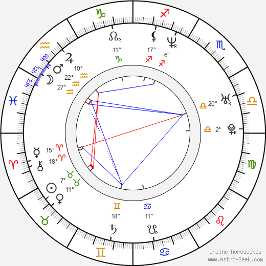 Brenda Whitehead birth chart, biography, wikipedia 2024, 2025