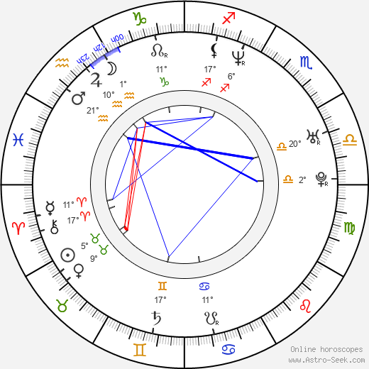 Fredrik Larzon birth chart, biography, wikipedia 2024, 2025