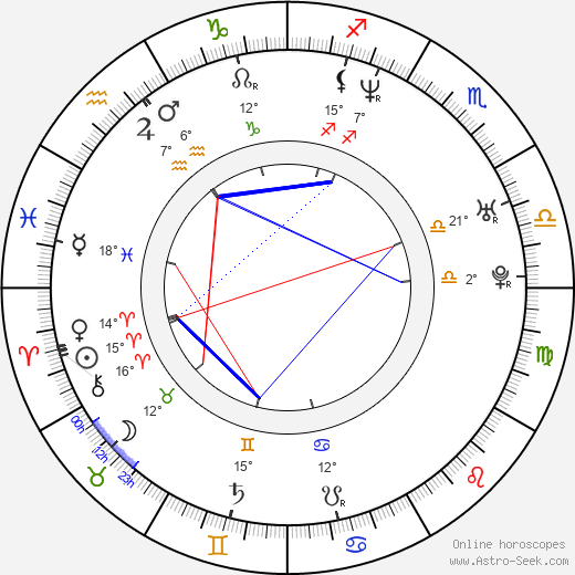 Jason Done birth chart, biography, wikipedia 2023, 2024