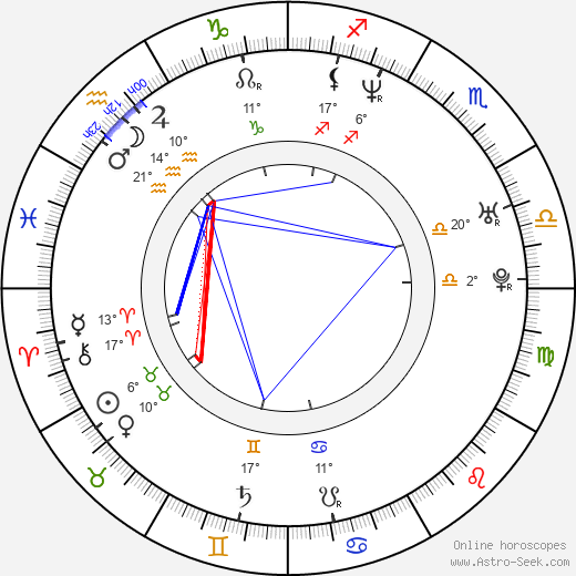 Jules Naudet birth chart, biography, wikipedia 2024, 2025