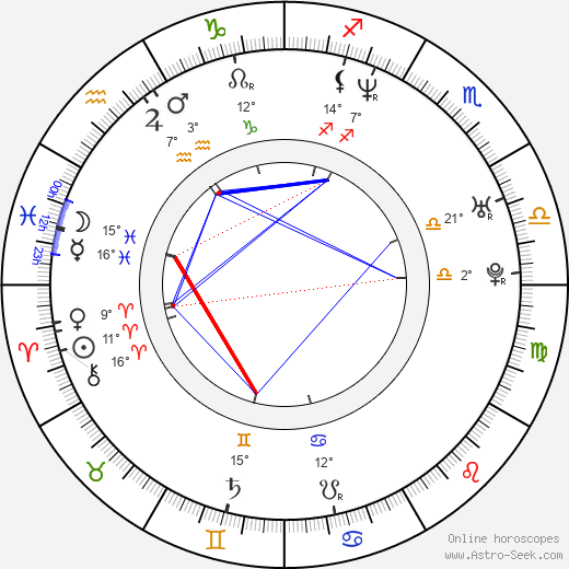 Kris Marshall birth chart, biography, wikipedia 2024, 2025