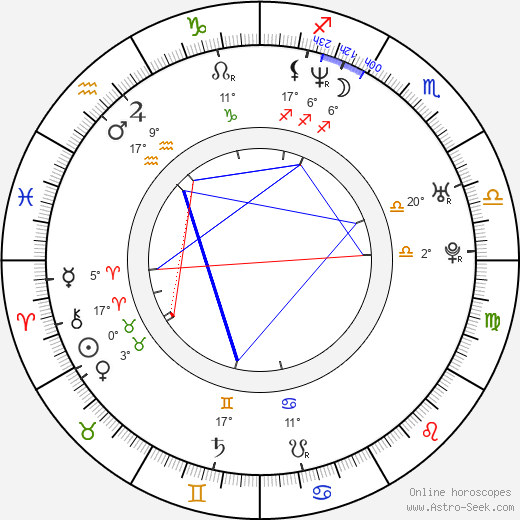 Lamond Murray birth chart, biography, wikipedia 2024, 2025