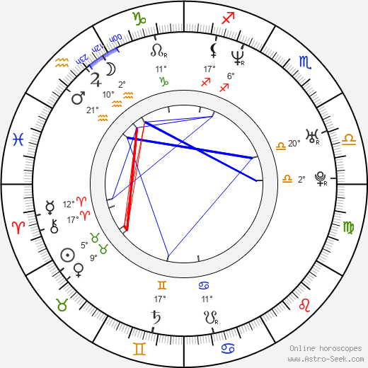 Magnus Martens birth chart, biography, wikipedia 2024, 2025